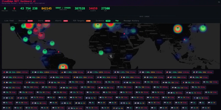Just a small peek at Azdoufal’s dashboard of Meari cameras.