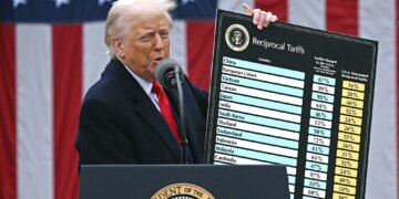 AI spending is keeping the US afloat, while the Iran war has prevented an economic recession
