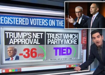 CNN’s Harry Enten gives Democrats 'big-time reality check' ahead of midterm elections