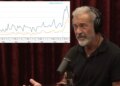 Controversial drug prescriptions double after Mel Gibson remark