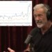 Controversial drug prescriptions double after Mel Gibson remark