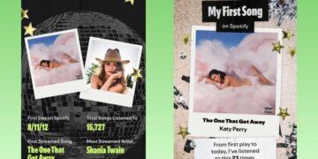 Spotify’s latest ‘Wrapped’ covers your entire music history