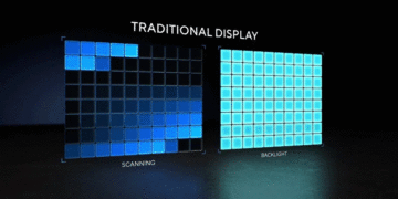 How ELMB works compared to a traditional screen, according to Asus’ promotional video.