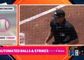A call is overturned during a Tigers-Braves game on Thursday that was clearly not a ball.