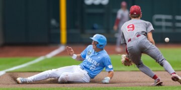 Kalshi promo code NYPMAX: Trade $10, get $10 for North Carolina vs. Oklahoma