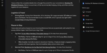 A screenshot of an itinerary for a trip to Hershey, PA.