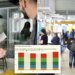 US job openings jump to highest level in nearly two years, powered by white-collar positions