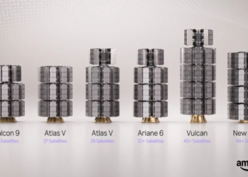 Amazon has enough satellites to launch its Starlink competitor