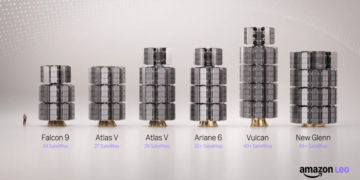Amazon has enough satellites to launch its Starlink competitor