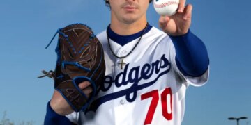 Los Angeles Dodgers pitcher Justin Wrobleski #70 poses with a baseball and glove.