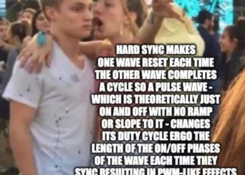 Girl explaining meme reading “hard sync makes one wave reset each time the other wave completes a cycle, so a pulse wave - which is theoretically just on or off with no slope to it - changes its duty cycle, ergo the length of the on / off phases of the wave each time they sync resulting in PWM-like effects.”