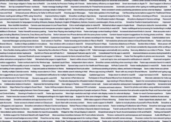 Apple’s wall of words from the keynote, showing all the little changes it’s bringing to Golden Gate and its other operating systems.
