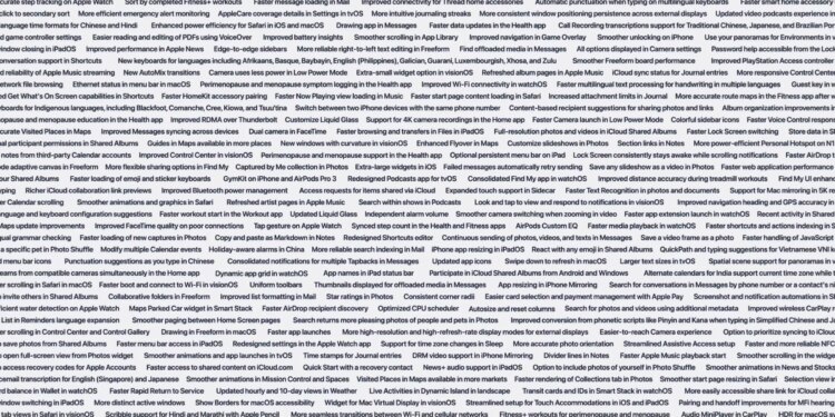 Apple’s wall of words from the keynote, showing all the little changes it’s bringing to Golden Gate and its other operating systems.